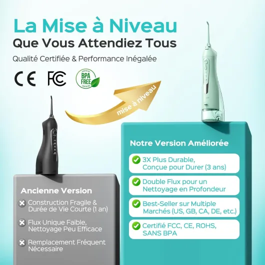 C20 Jet Dentaire Hydropulseur Portable 300 ML Sans Fil Irrigateur Dentaire Hydropulseur Dentaire Double Débit d'eau Water Oral Flosser Étanche IPX7 Pour La Maison et Les Voyages Vert