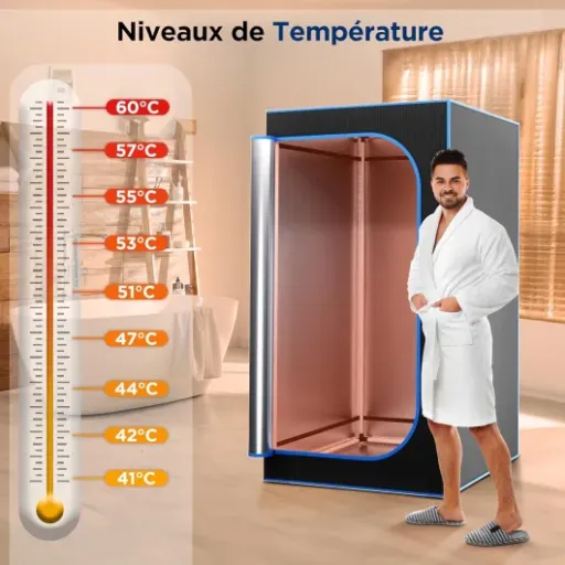 Test SereneLife Sauna Infrarouge Portable : la cabine de sudation qui tient dans un coin de chambre