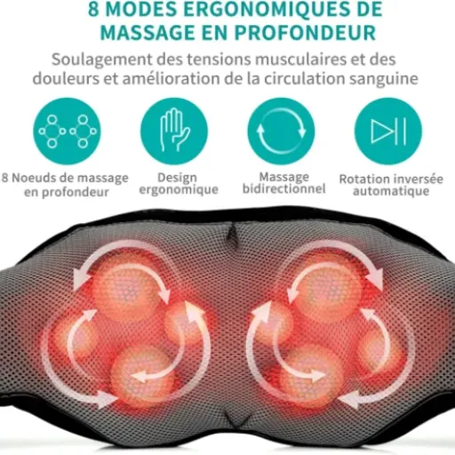 Test Nekteck Shiatsu LMS-801 : le coussin de massage qui remplace (un peu) les mains du kiné
