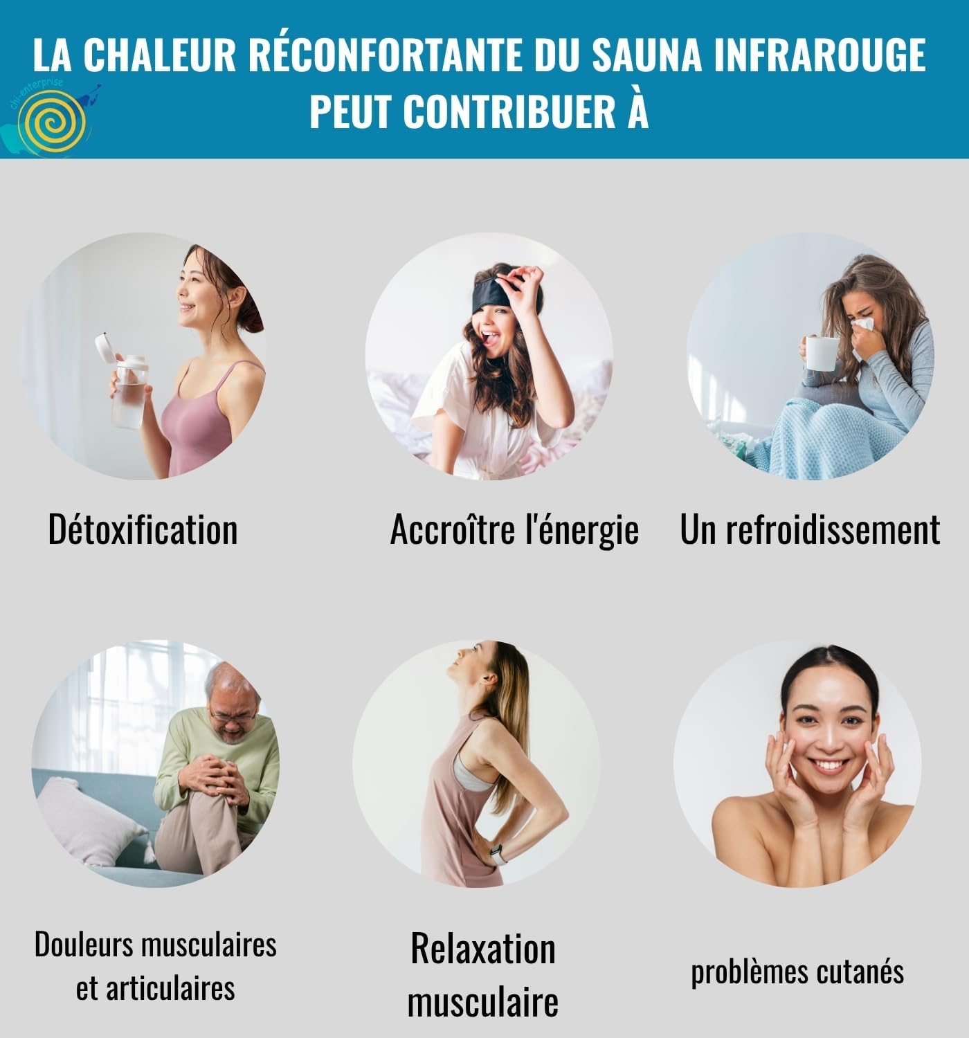 Sauna Infrarouge IRR Extra-Large – Chauffe Rapide 55°C, Rayonnement Profond & Détox Intense - Sauna Portable Léger avec 5 Niveaux de Température