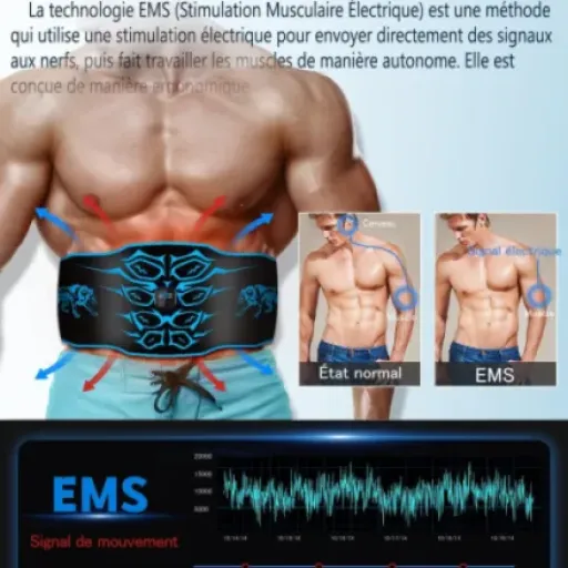Avis KANGLANKAN Stimulateur Musculaire Electrique : la ceinture EMS tissu lavable qui mise sur le confort