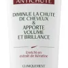 Avis Luxéol Après-Shampooing Antichute : un soin pour limiter la chute et gagner en volume ?