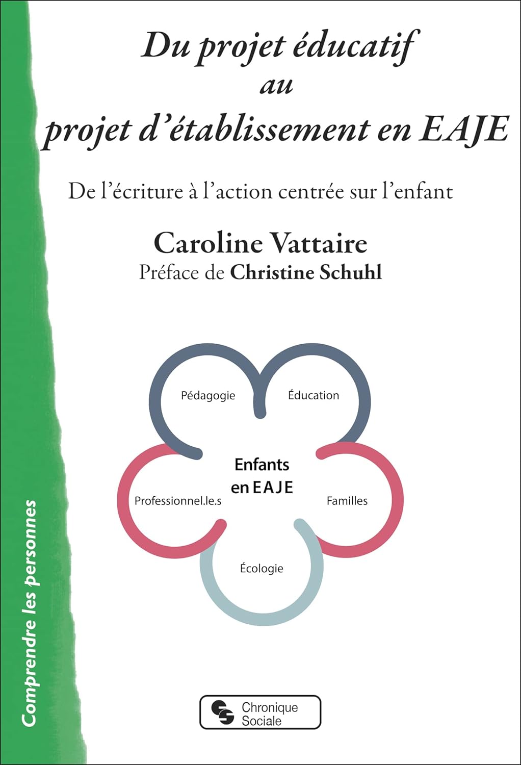 Du projet éducatif au projet d'établissement en EAJE: De l'écriture à l'action centrée sur l'enfant