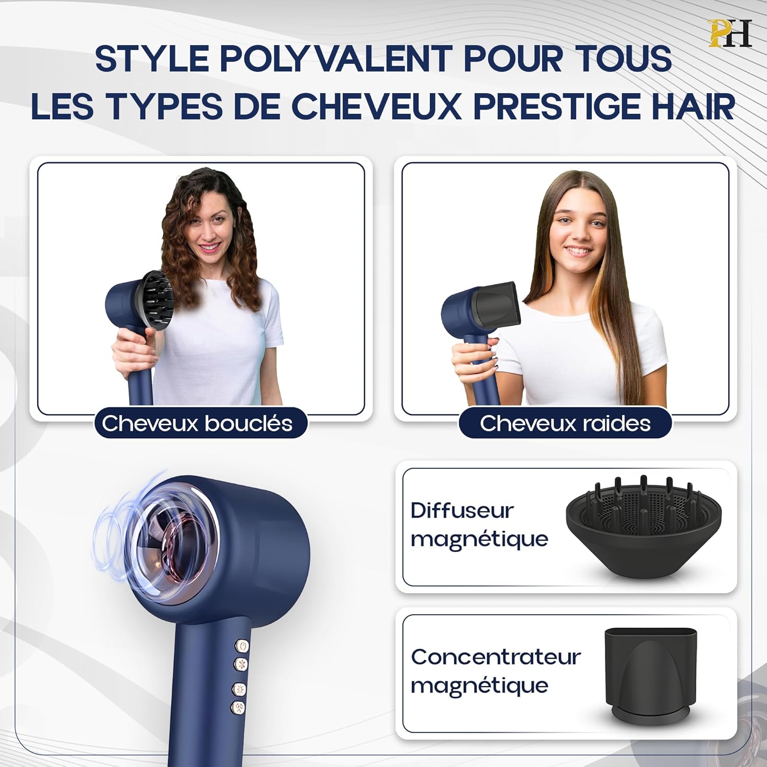 Sèche-cheveux ionique professionnel – Compact, puissant, léger et silencieux – Diffuseur boucles, brushing, air froid – Multifonction, accessoires inclus, garantie 2 ans Bleu