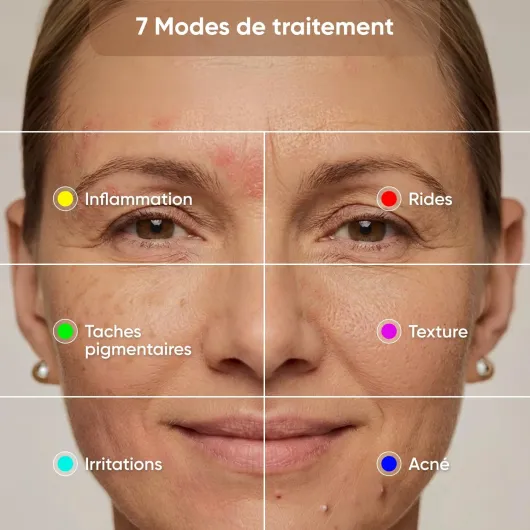 Nanoleaf Masque LED Visage de Luminothérapie, 7 Modes, Lumière Rouge Portable avec LED NIR, Silicone Doux, Protection Yeux, Traitement 5-10 Min, Infrarouge Rechargeable