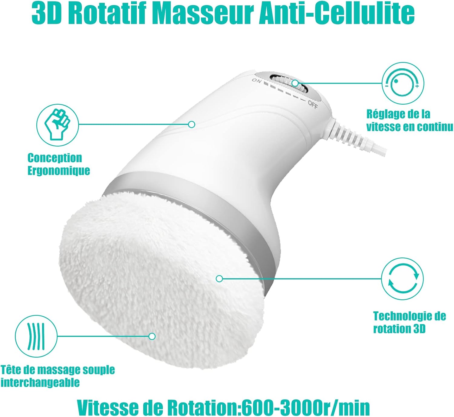 Masseur Anti Cellulite Electrique, Appareils pour L'abdomen, les Fesses, les Jambes, Massage avec 6 Coussinets Lavables pour Soulever, Raffermir et Lisser la Peau