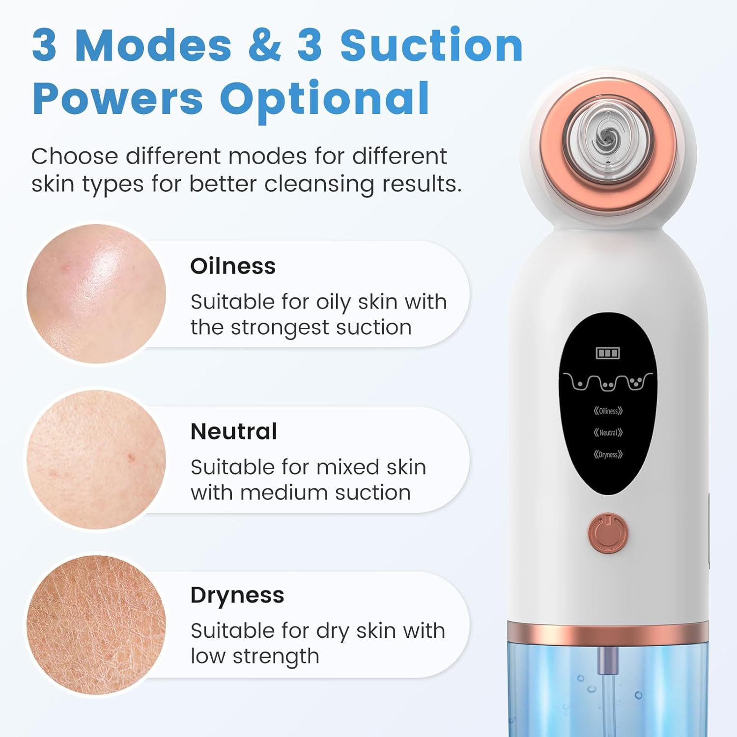 Aspirateur Point Noir Visage, Lrbsule 6 en 1 Extracteur Point Noir Visage Professionnel avec 6 Têtes et 3 Modes, USB Rechargeable Blackhead Remover