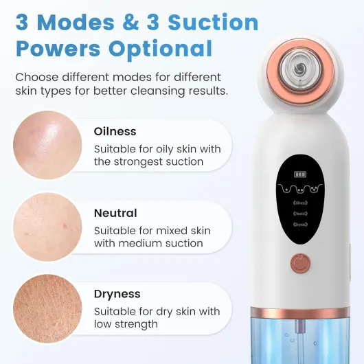 Aspirateur Point Noir Visage, Lrbsule 6 en 1 Extracteur Point Noir Visage Professionnel avec 6 Têtes et 3 Modes, USB Rechargeable Blackhead Remover