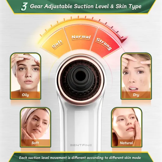 Aspirateur de Point Noirs, 2 en 1 Electrique Extracteur de Comédons, Nettoyant de Pores Professionnel en Mode de Chauffage, Nettoyant de Pores Purateur de Peau Soin Visage (Blanc)