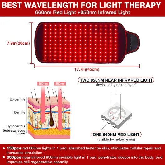 Ceinture de Thérapie par la lumière Rouge et Infrarouge pour Douleur, 660nm 850nm Luminothérapie Lampe Infrarouge, LED Red Light Therapy pour le corps, le dos, les épaules, Température Réglable
