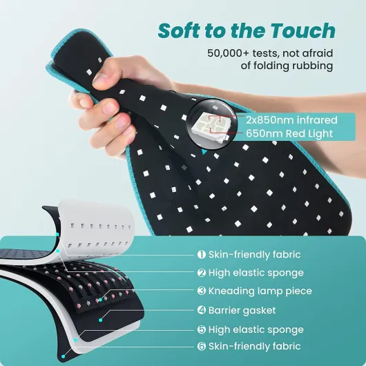 Ceintures iTHERAU luminothérapie infrarouge/120-LED lampe infrarouge 5w-red light therapy de 660nm&850nm Pour Soulager la Douleur, facile à nettoyer et à transporter