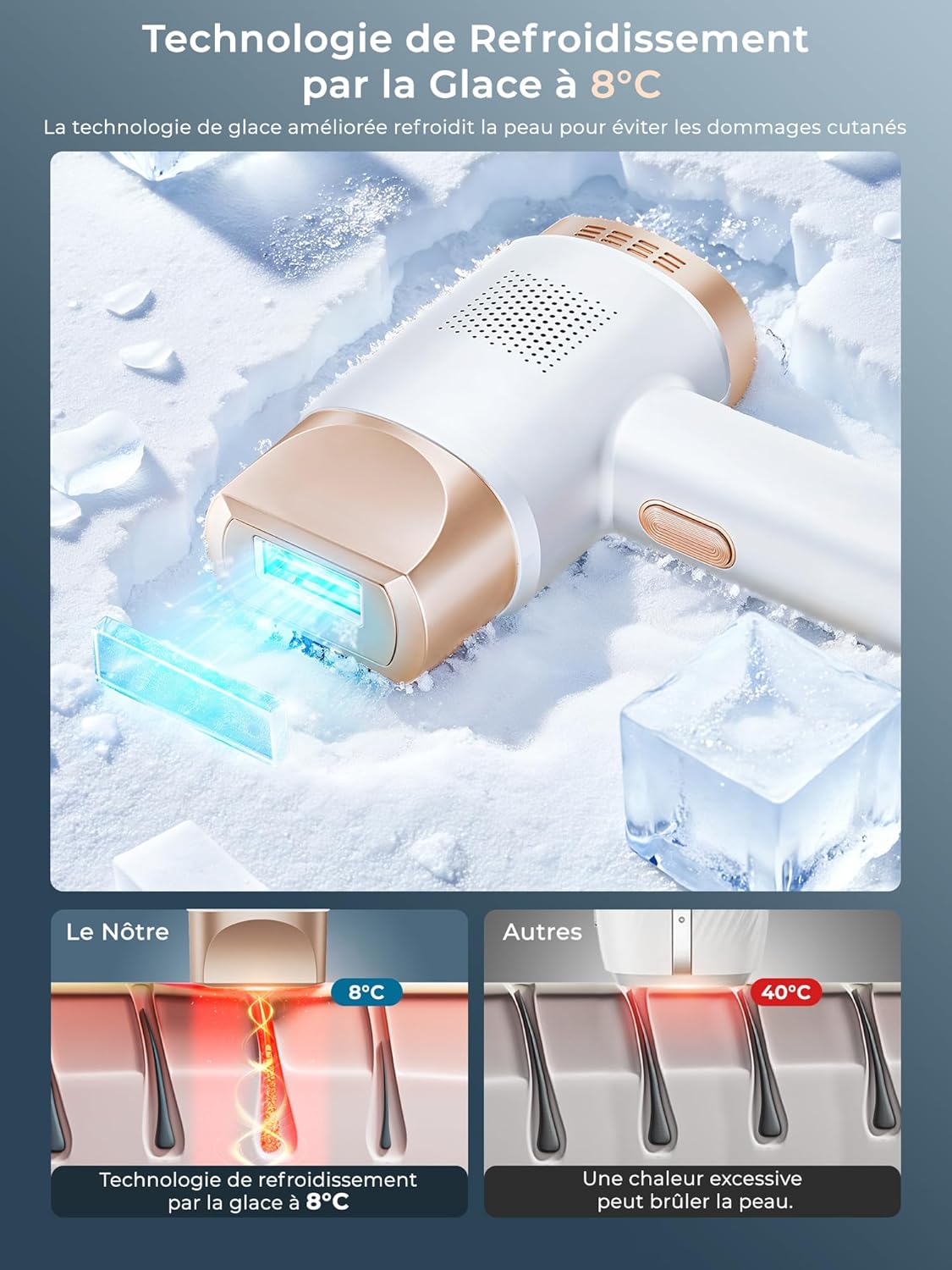 Épilateur Lumière Pulsée avec Fonction de Refroidissement, Épilation Laser sans Douleur avec 9 Niveaux D'énergie pour Femmes et Hommes, Visage, Aisselles, Bikini, Jambes, Corps, Blanc