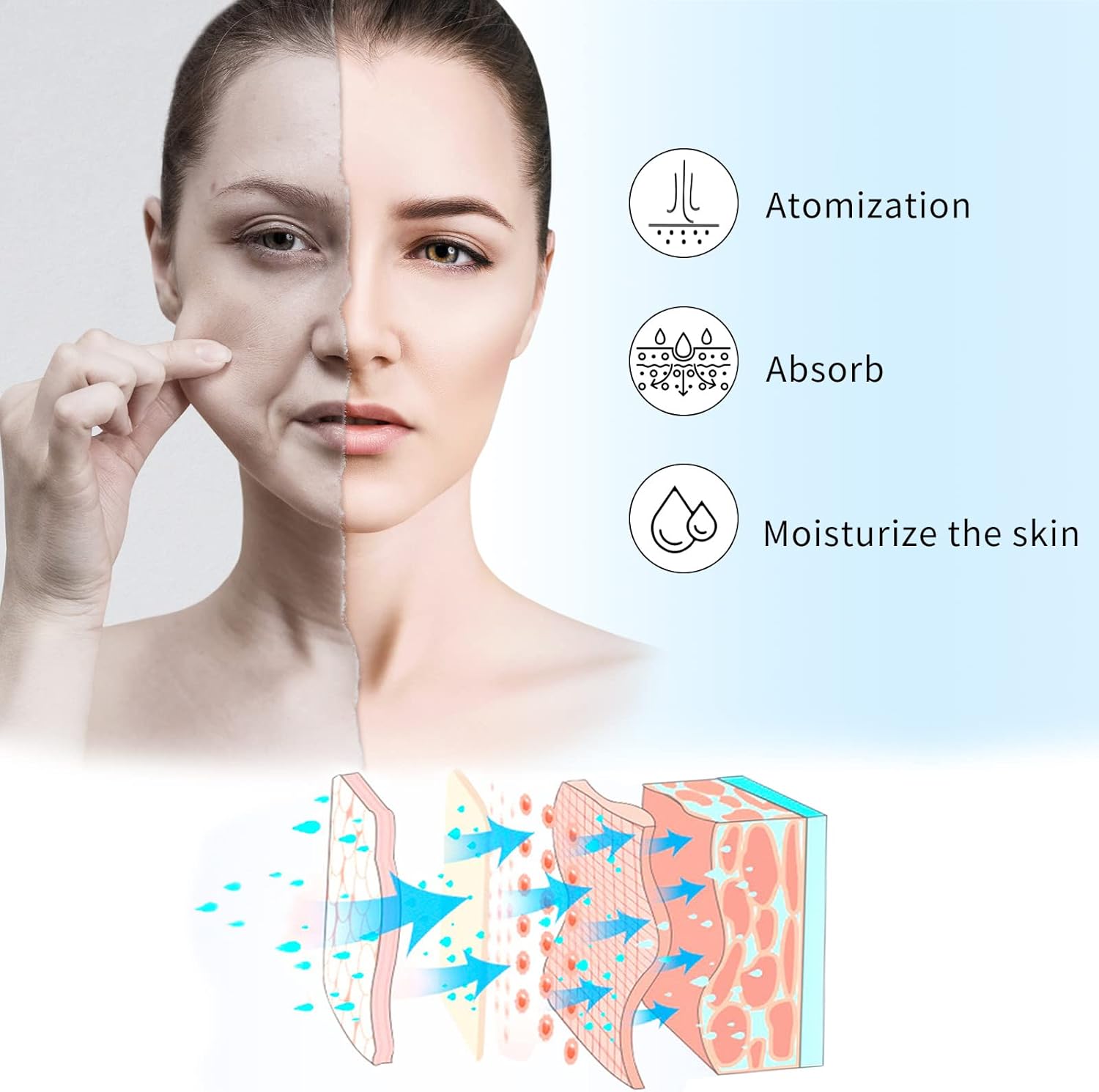 Vapeur Visage avec bras allongé, Nano pour le visage, de brume chaud pour le Vapeur faciale, spa, salon à domicile, serviette de nettoyage