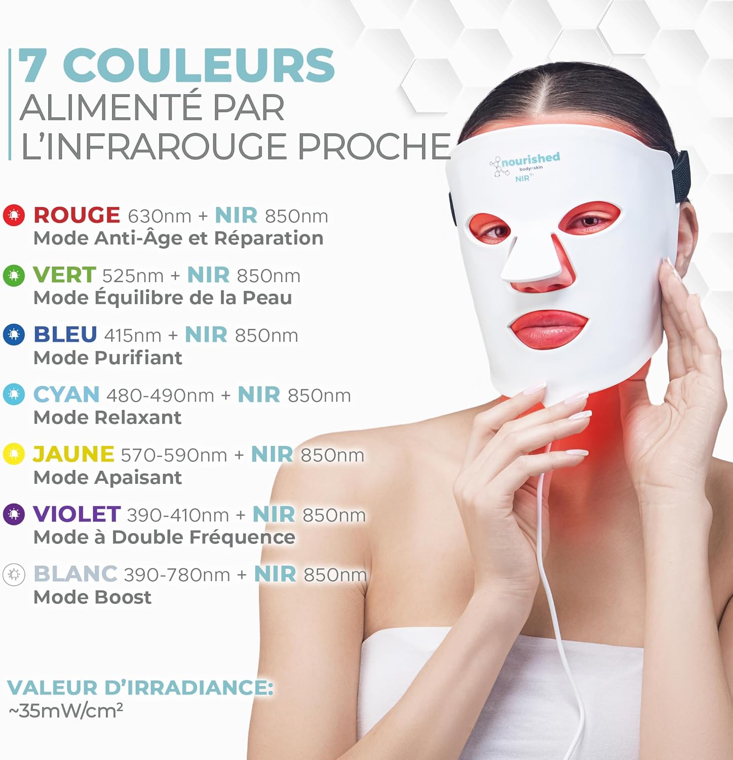 Masque facial LED 7 couleurs avec infrarouge proche - Luminothérapie bleue, rouge pour le visage - 456 LED - Outil de soin pour les rides, anti-âge