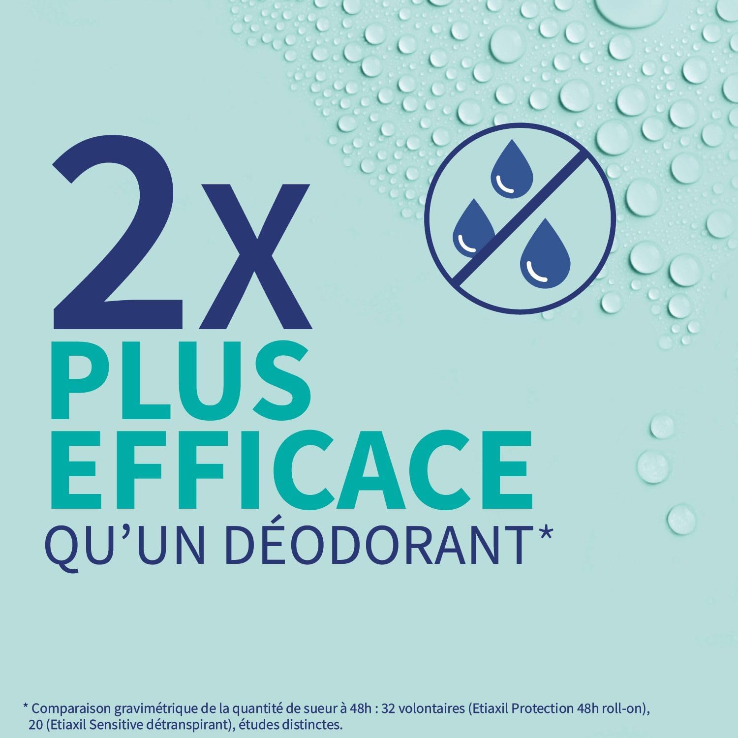 Déodorant Détranspirant - Traitement Transpiration Excessive - Aisselles - Peaux Sensibles - Roll-on - Efficacité 4 jours -15 ml - Lot de 3