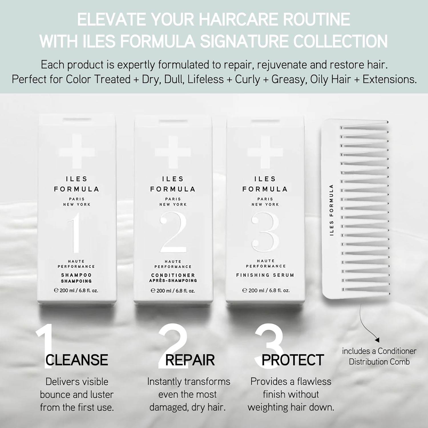 Coffret cadeau Iles Formula
