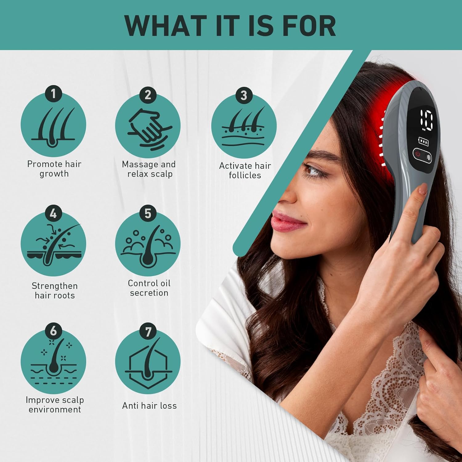Laser Peigne pour Cheveux Repousse, 650nm Thérapie par la Lumière Rouge Brosse avec Diodes Laser pour anti Chute de Cheveux, Naturel Croissance Cheveux Femme Homme