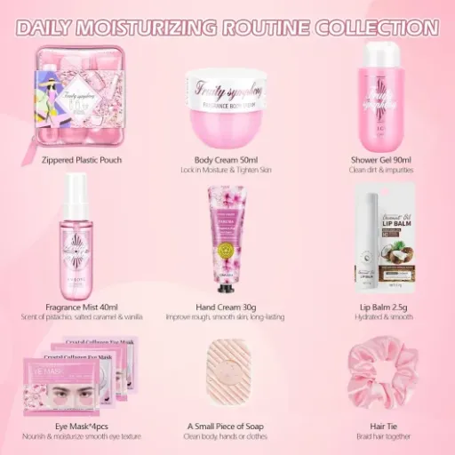 Test Coffret Cadeau Femme ZKONLY : un kit de voyage qui fait le job sans faire rêver