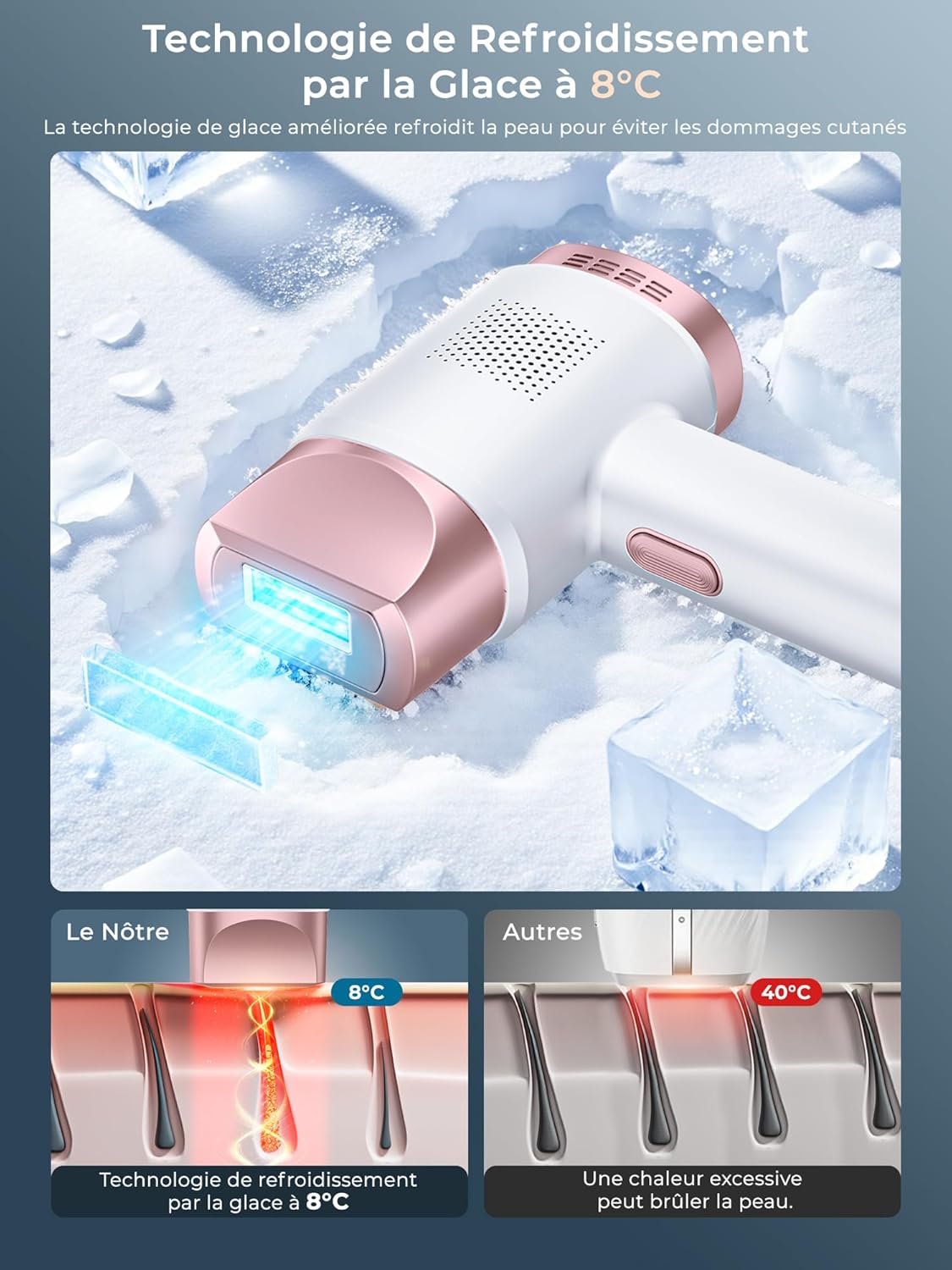 Épilateur Lumière Pulsée avec Fonction de Refroidissement, Épilation Laser sans Douleur avec 9 Niveaux D'énergie pour Femmes et Hommes, Visage, Aisselles, Bikini, Jambes, Corps, Rose