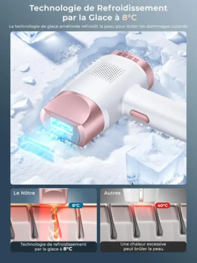 Épilateur Lumière Pulsée avec Fonction de Refroidissement, Épilation Laser sans Douleur avec 9 Niveaux D'énergie pour Femmes et Hommes, Visage, Aisselles, Bikini, Jambes, Corps, Rose