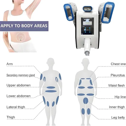 Appareil De Cryolipolyse Pour L'élimination Des Graisses Par Le Froid, Appareil Minceur Sculptant Avec 3 Poignées, Appareil De Beauté Portable Pour Perte De Poids 15°c ~ 0°c Pour Ventre, Taille, Bras