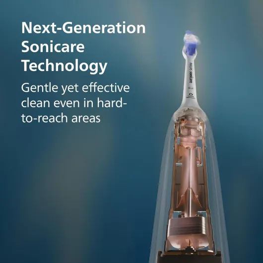 Philips Sonicare 7100 Electric Toothbrush, Sonic Toothbrush with App, 4 Brushing Modes and 3 Intensity Levels, Pressure Alert, EasyStart, SmarTimer, Navy Blue, Model HX7423/01 [New Technology] Sonicare 7100, Navy, 2 Brush Heads