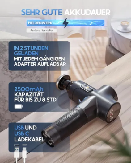 HELDENWERK Pistolet de Massage avec 7 Têtes de Massage & 30 Niveaux I Massage Gun Musculaire avec Port USB-C I Pistolet Masseur, Massage Dos Pistolet