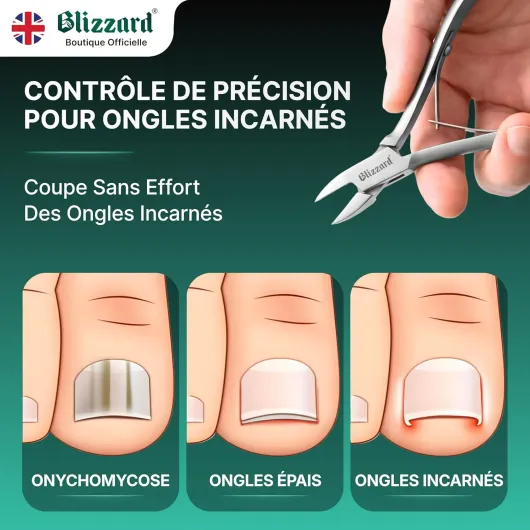 Pince à Ongles Pieds pour Ongles Incarnés et Épais - Coupe-Ongles Professionnel en Acier Inox - Seniors et Hommes - Idéal Pédicure et Soin des Pieds - Qualité Podologie - 13cm Mors Plats 13 cm Traditionnel