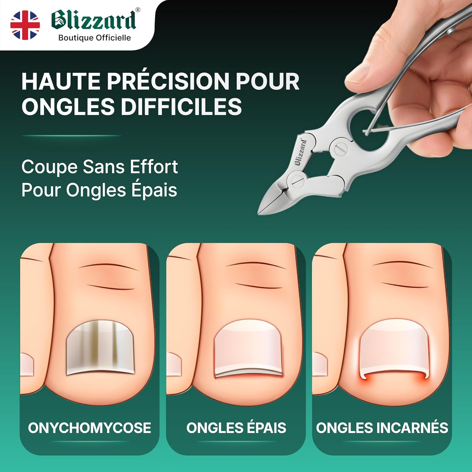 Coupe-Ongles Professionnel pour Ongles Épais et Incarnés — Pince à Ongles Pieds Acier Inox - Seniors et Hommes - Idéal Pédicure et Soin des Pieds - Qualité Podologie - 15cm Double Ressort 15 cm - Double Ressort