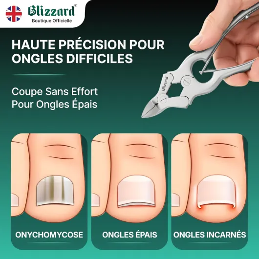 Coupe-Ongles Professionnel pour Ongles Épais et Incarnés — Pince à Ongles Pieds Acier Inox - Seniors et Hommes - Idéal Pédicure et Soin des Pieds - Qualité Podologie - 15cm Double Ressort 15 cm - Double Ressort
