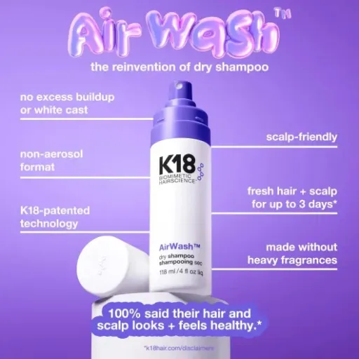 Test K18 AirWash Dry Shampoo : le shampoing sec qui fait bien le job, mais qui pique au portefeuille