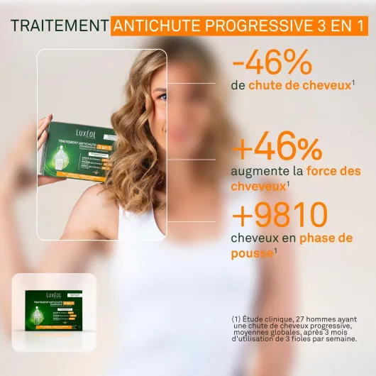 LUXÉOL - Traitement Antichute Progressive 3En1 - Cliniquement Prouvé - 7 318 cheveux freinés de la chute(1) - Pousse & force des cheveux - Fabriqué en France - Programme 1 Mois - 14 Fioles de 6 ml